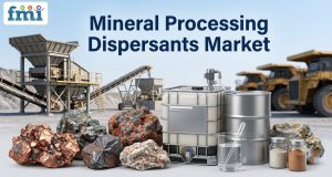 Mineral-Processing-Dispersants-Market