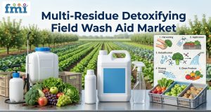 Multi-Residue-Detoxifying-Field-Wash-Aid-