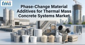 Phase-Change-Material-Additives-for-Thermal-Mass-Concrete-