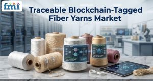 Traceable-Blockchain-Tagged-Fiber-Yarns