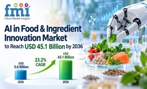 AI in Food & Ingredient Innovation Market