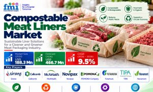 Compostable Meat Liners Market