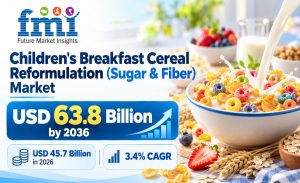 Children's Breakfast Cereal Reformulation Market