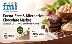 Cocoa-Free & Alternative Chocolate Market
