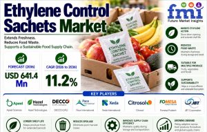 Ethylene Control Sachets Market