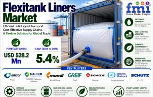 Flexitank Liners Market