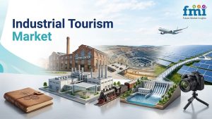 Industrial Tourism Market