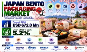 Japan Bento Packaging Market