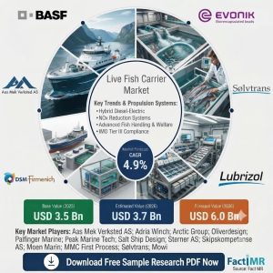 Live Fish Carrier Market