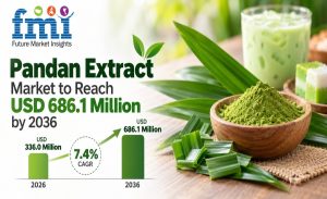 Pandan Extract Market