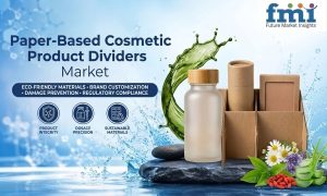 Paper-Based Cosmetic Product Dividers Market