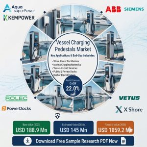 Vessel Charging Pedestals Market