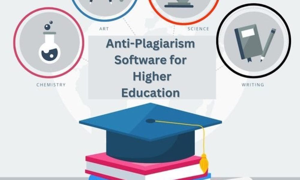 Anti-plagiarism Software for the Education Sector Market