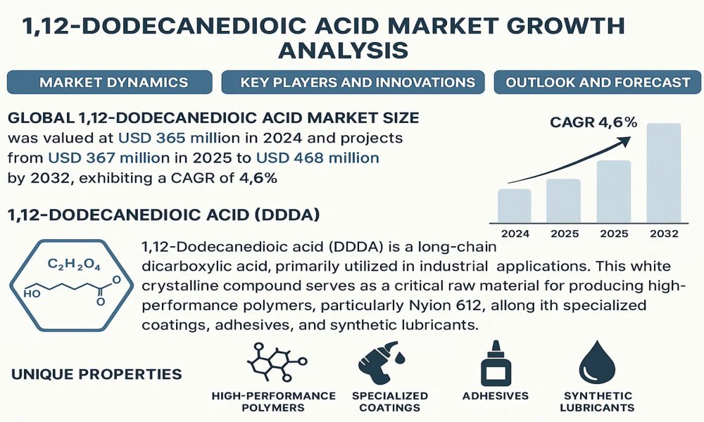 1,12-Dodecanedioic acid