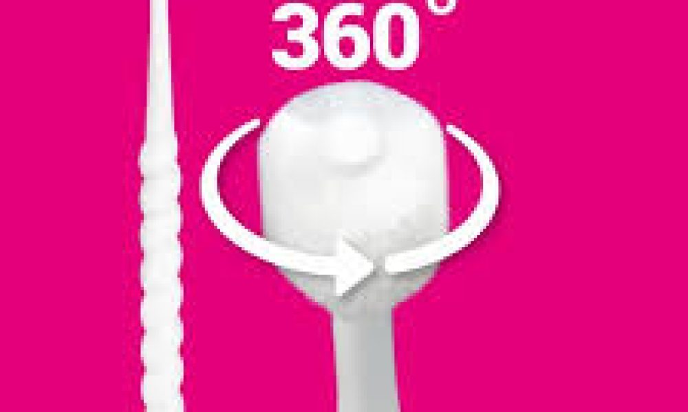 360 Degree Toothbrush Market