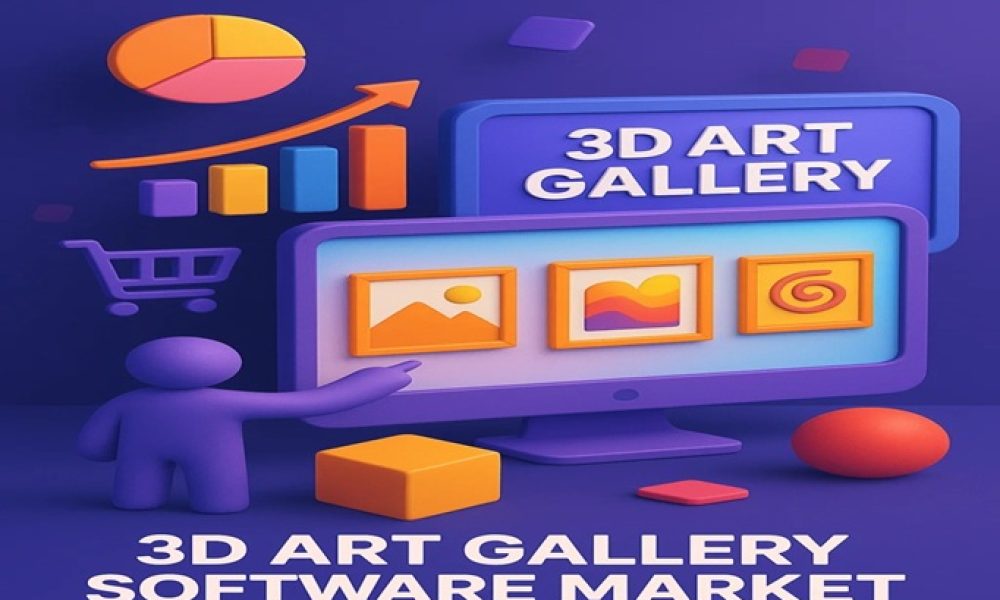3D Art Gallery Software Market