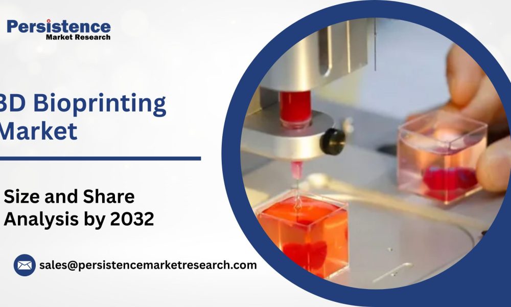 3D Bioprinting Market