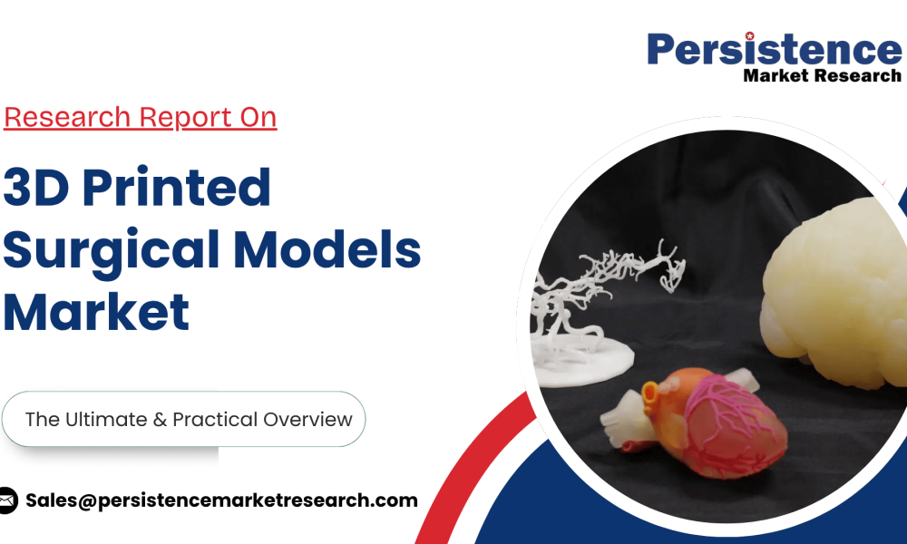 3D Printed Surgical Models Market