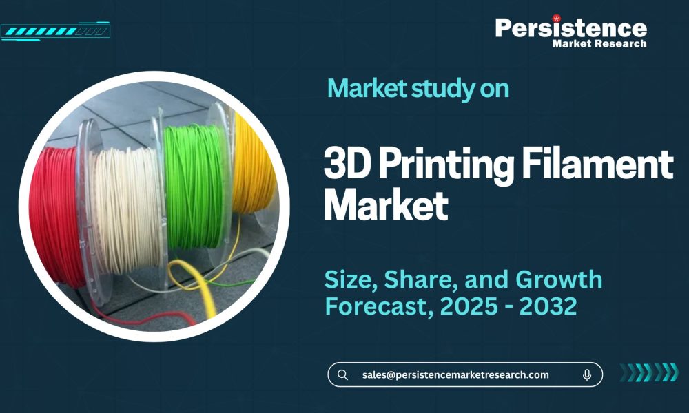 3D Printing Filament Market