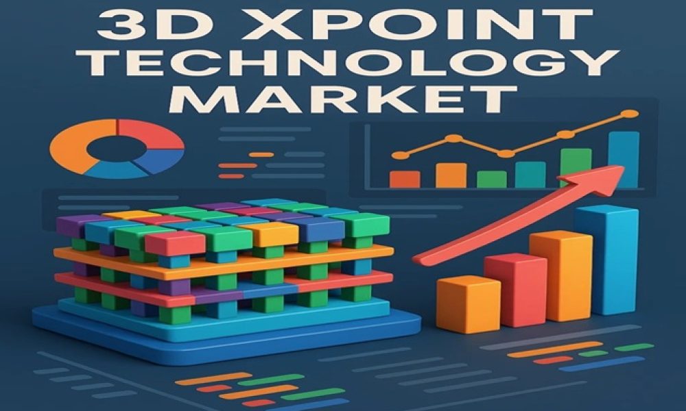 3D Xpoint Technology Market