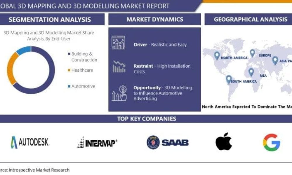 Global 3D Mapping and 3D Modelling Market Worldwide Opportunities ...