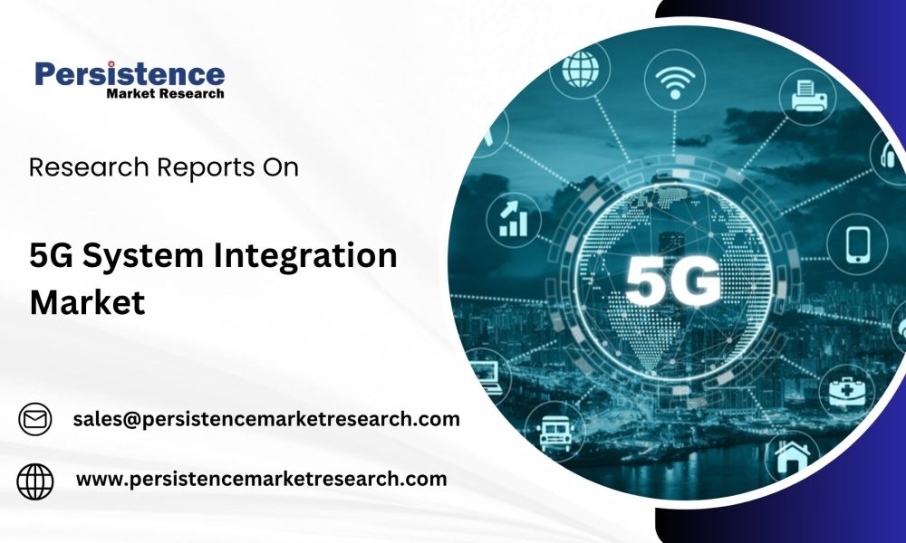 5G System Integration Market (2)