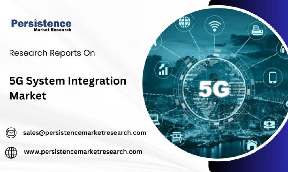 5G System Integration Market