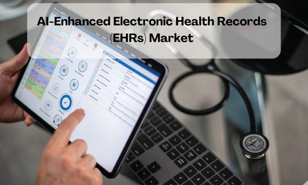 AI-Enhanced EHR Market