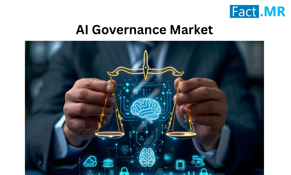 AI Governance Market