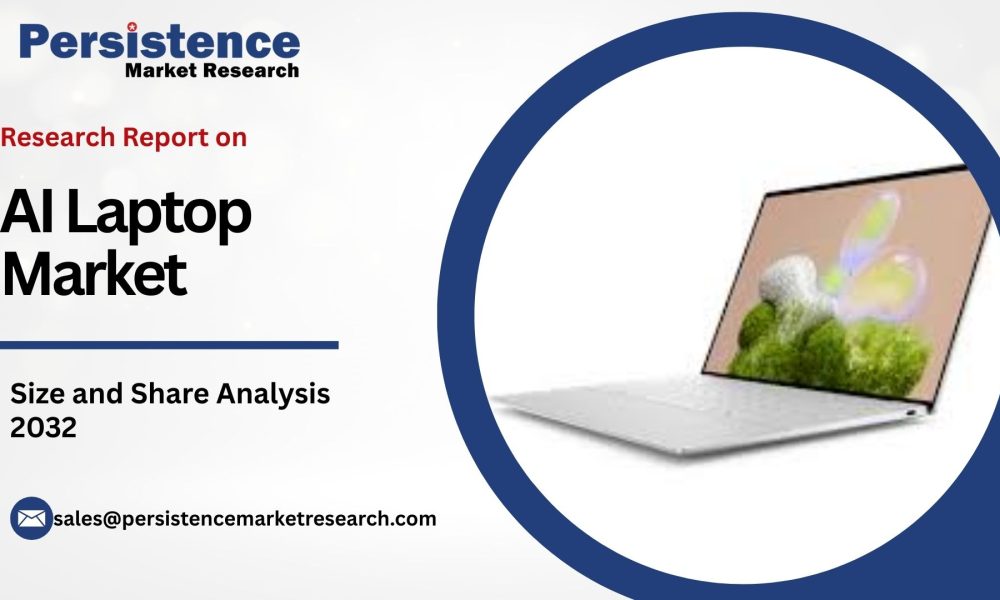 AI Laptop Market