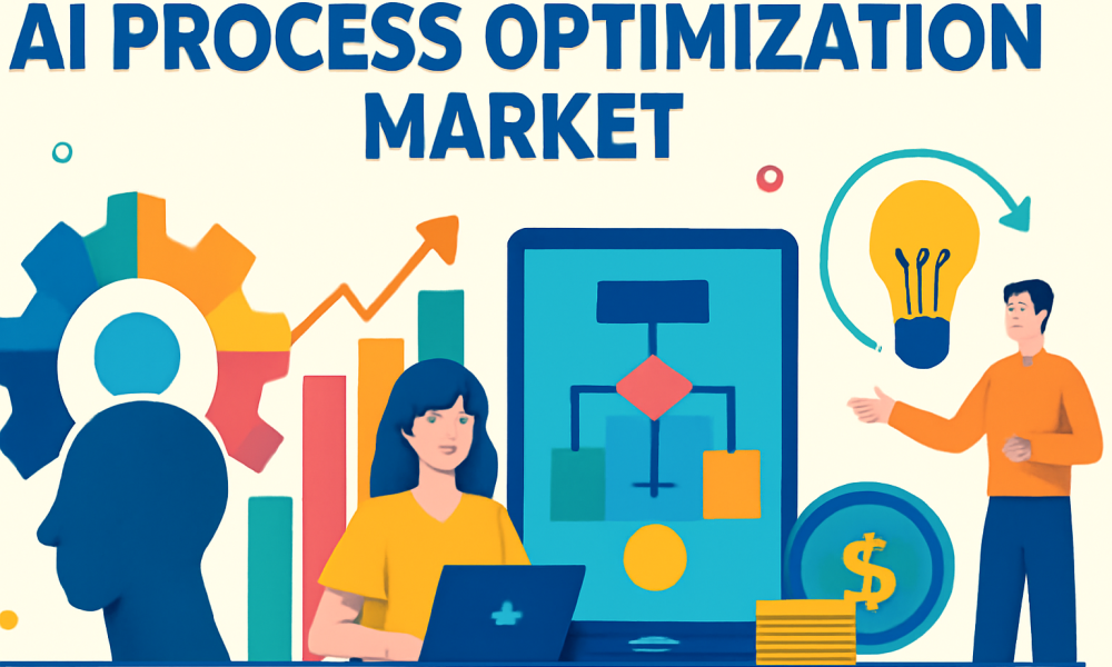AI Process Optimization