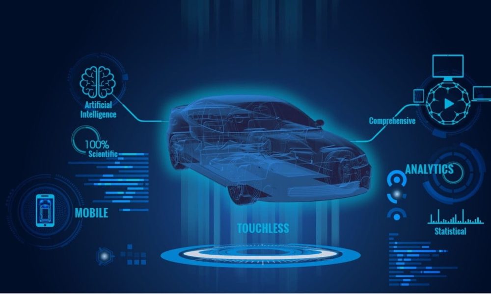 AI in Auto Insurance Market