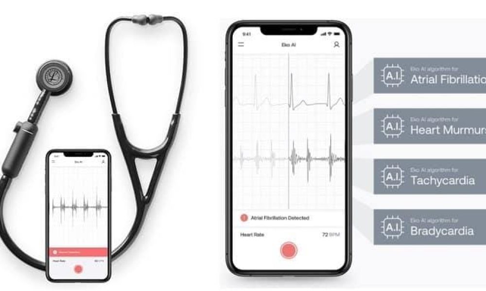AI-powered Digital Stethoscope Market Worth Observing Growth ...