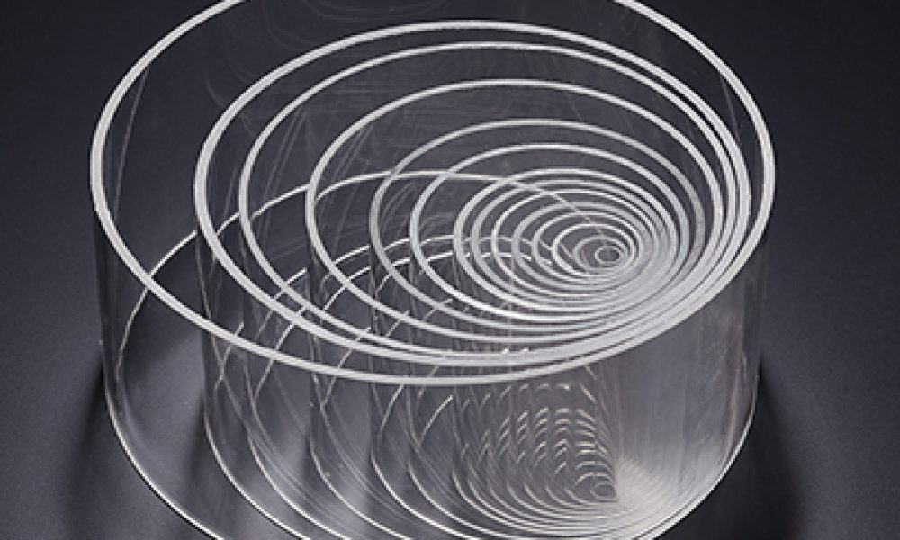 Acrylic Products Market