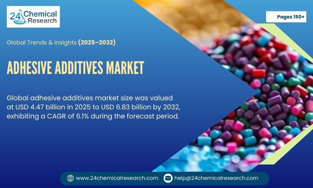 Key Companies and Market Drivers Shaping the Adhesive Additives ...