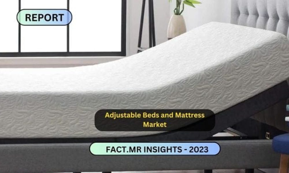 Adjustable Beds and Mattress Market