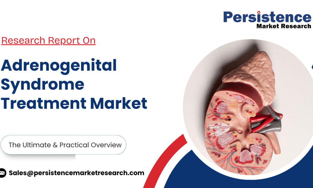 Adrenogenital Syndrome Treatment Market