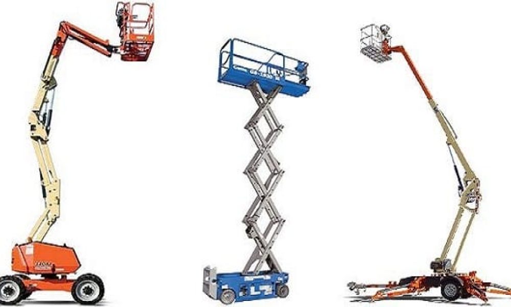 Aerial Work Platform Market