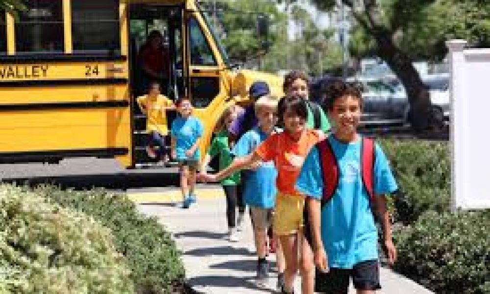 After School Care Market