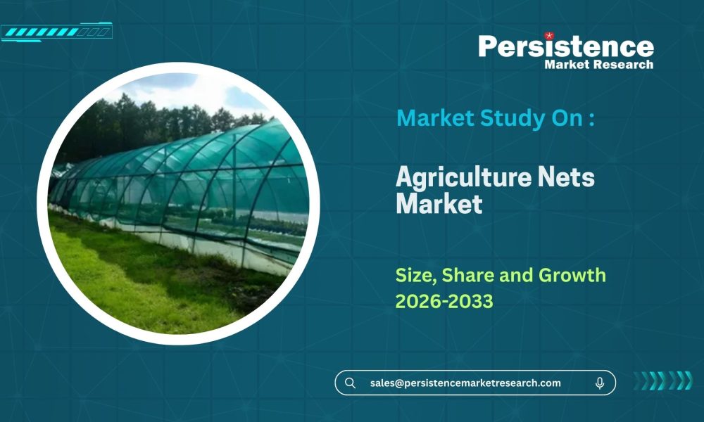 Agriculture Nets Market