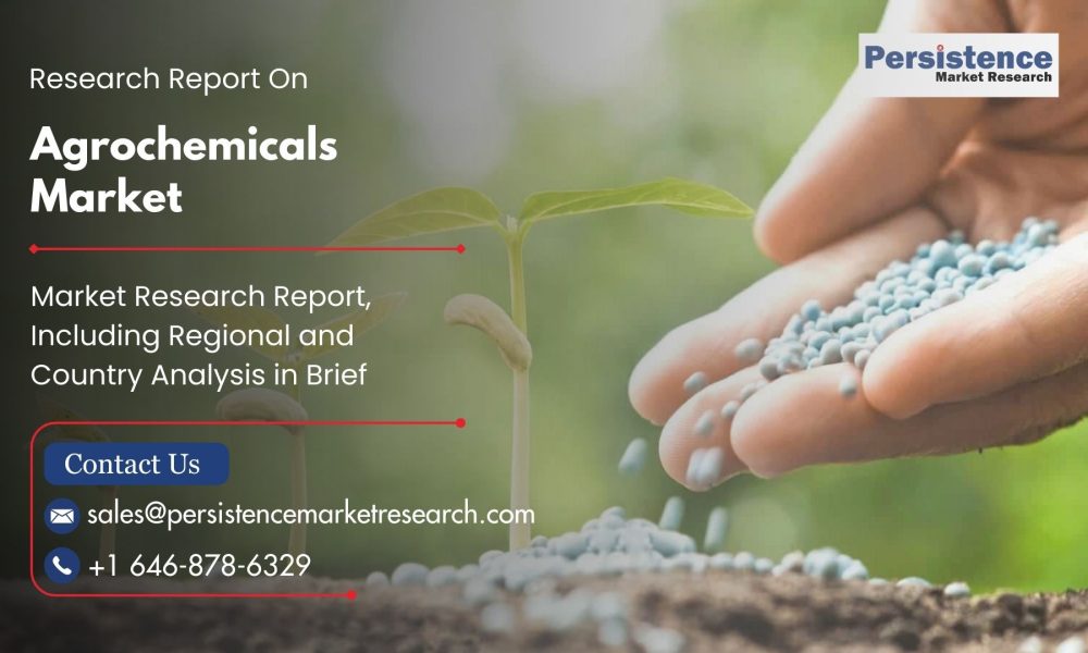 Agrochemicals Market