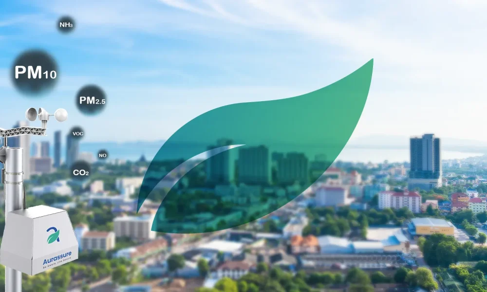 Air Quality Monitoring Market
