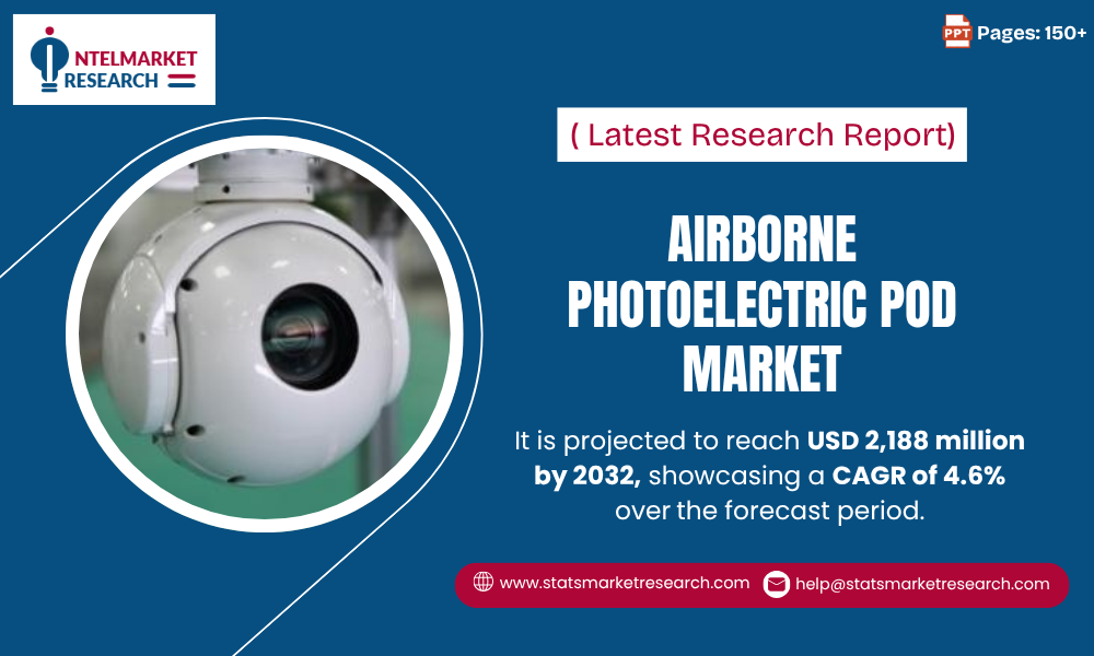 Airborne Photoelectric Pod Market-IntelMarketResearch