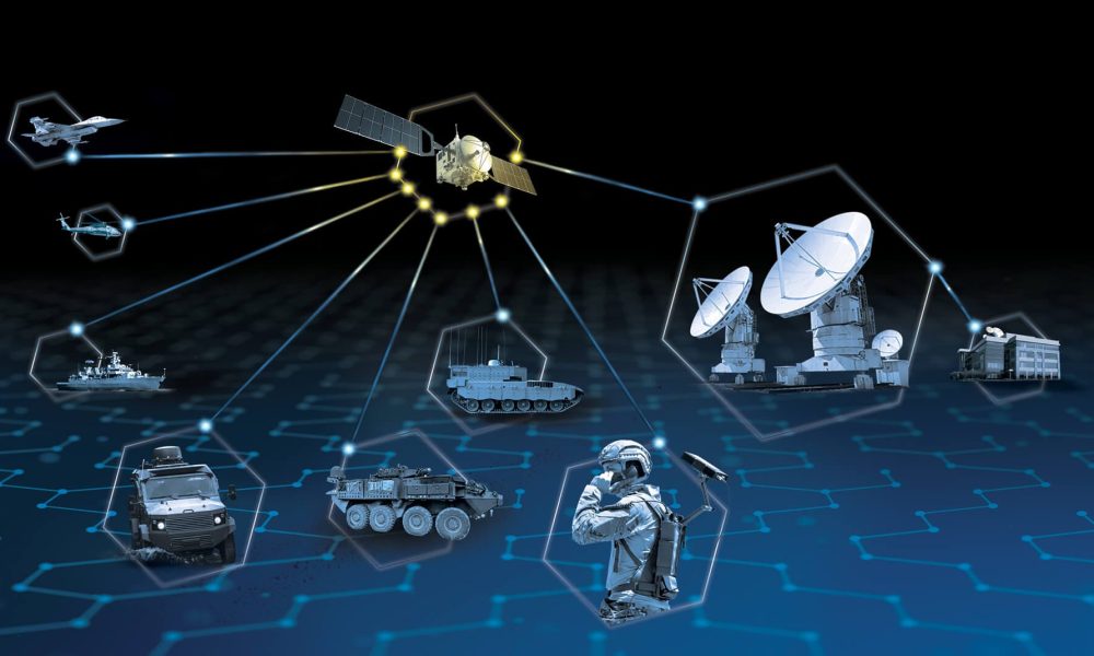 Airborne SATCOM Market