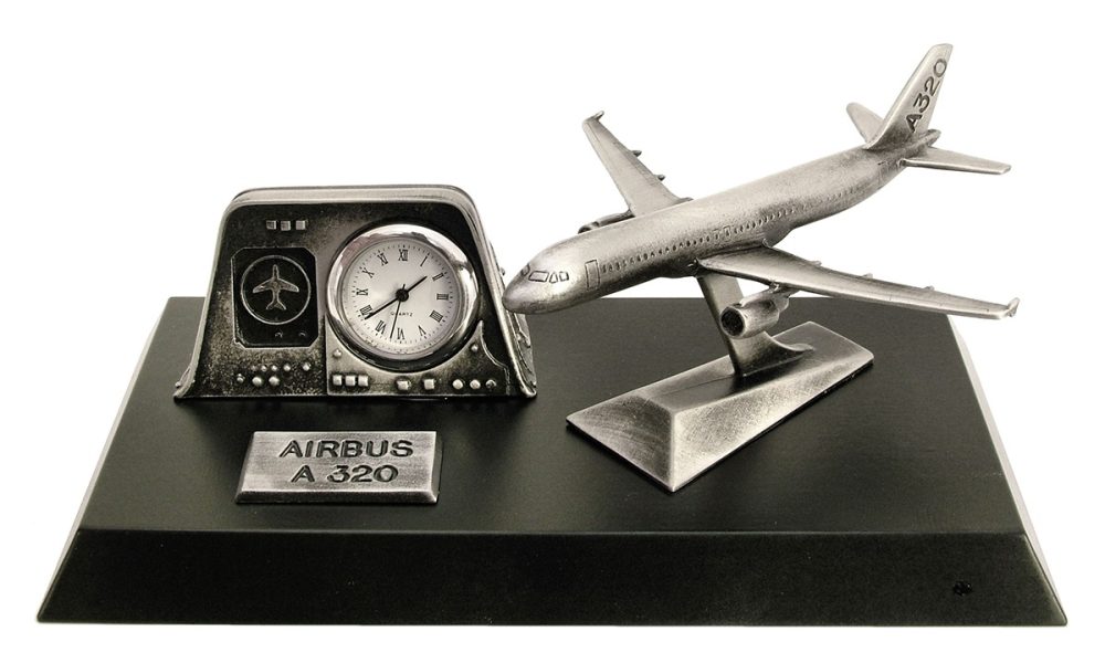 Aircraft Clocks Market