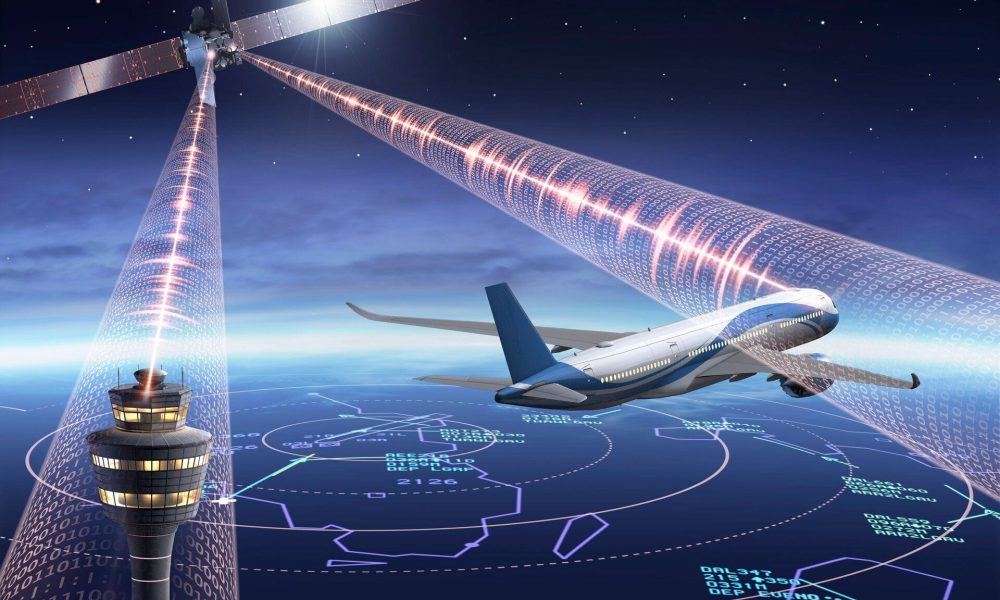 Aircraft Communication System Market