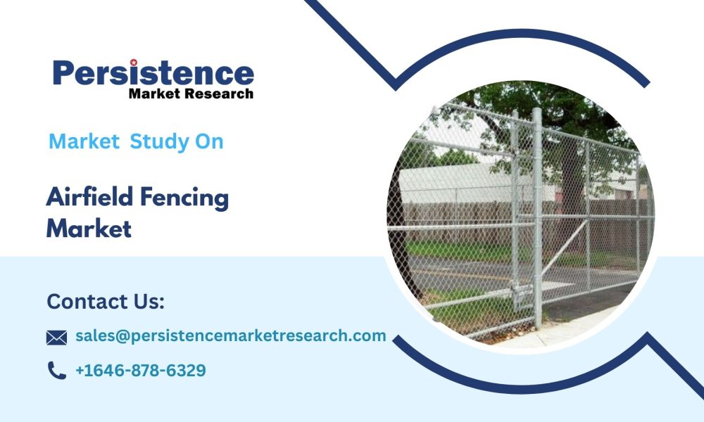 Airfield Fencing Market