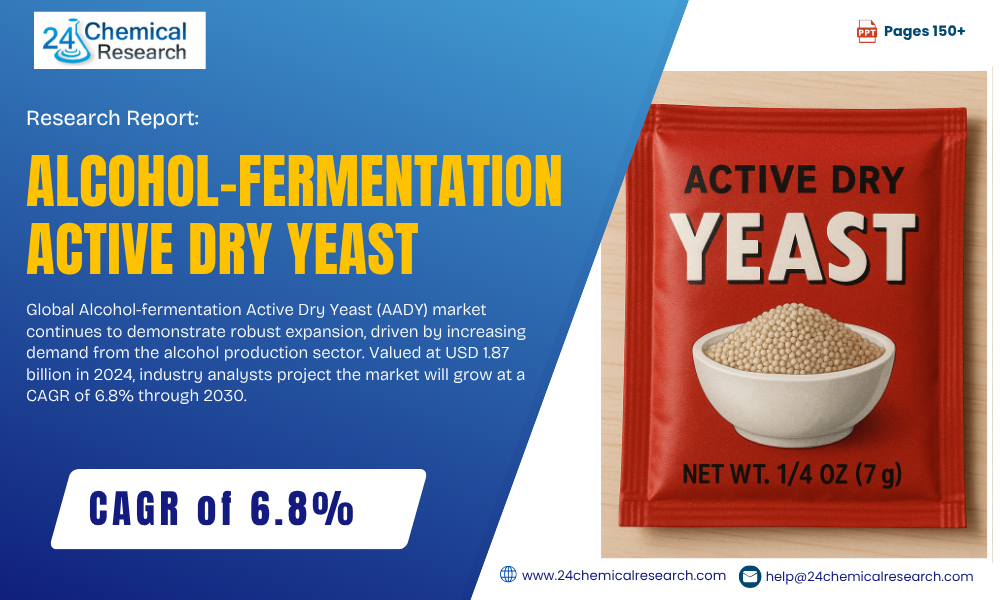 Active Dry Yeast