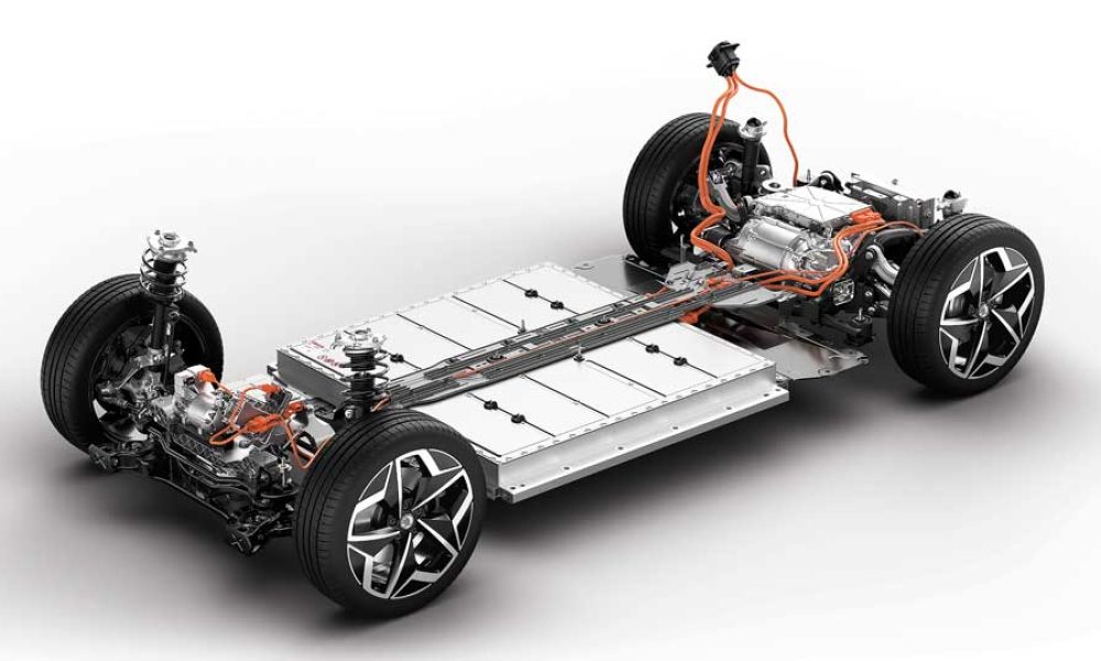 All Wheel Drive (AWD) Electric Vehicle Market