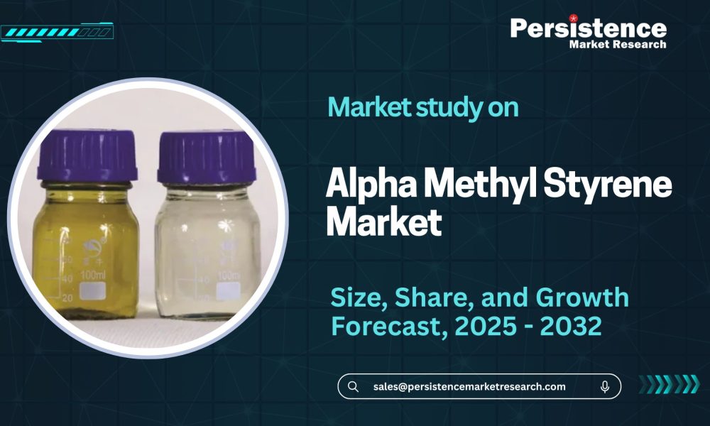 Alpha Methyl Styrene Market